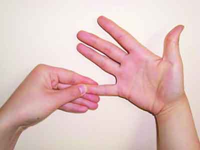造成手指關節疼痛的原因是什麼呢?