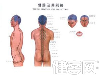 傻傻分不清——骨質增生or疏松？