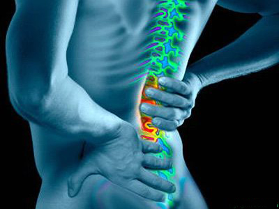 平時應該怎樣預防腰肌勞損發生