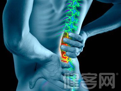 什麼是腰肌勞損？