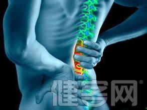 不同的腰部肌肉損傷有不同的臨床症狀