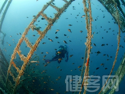 預防股骨頭壞死要分重點進行