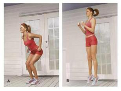 踝關節術後關節活動度和肌肉力量練習方法